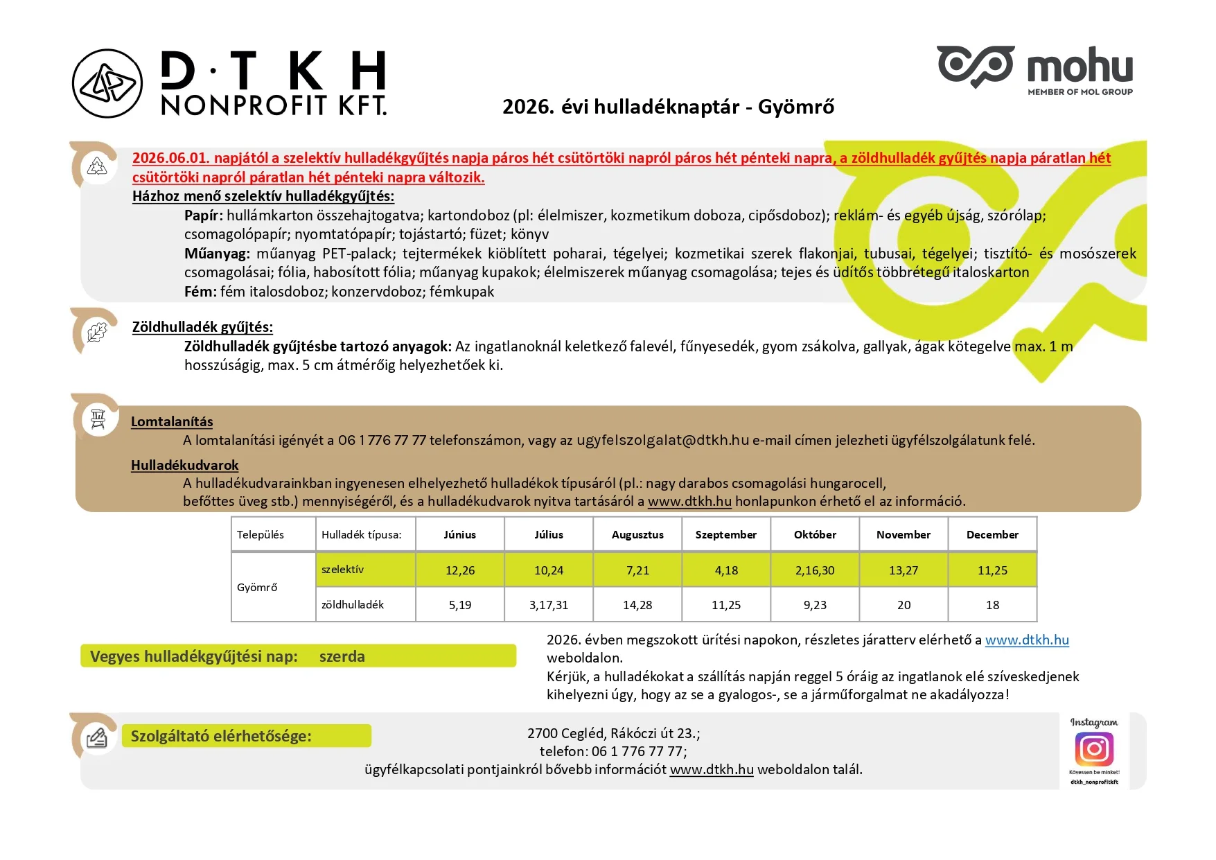 2230 Gyömrő Hulladéknaptár20260601